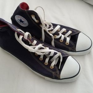 USED Converse